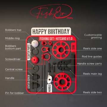 Fisherman's KitCard - Birthday card - Image 2